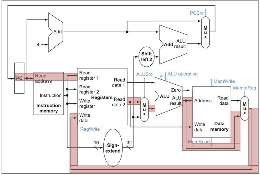 Schematic Trace